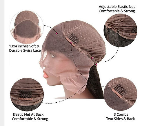 613 Blonde Body Wave Wig